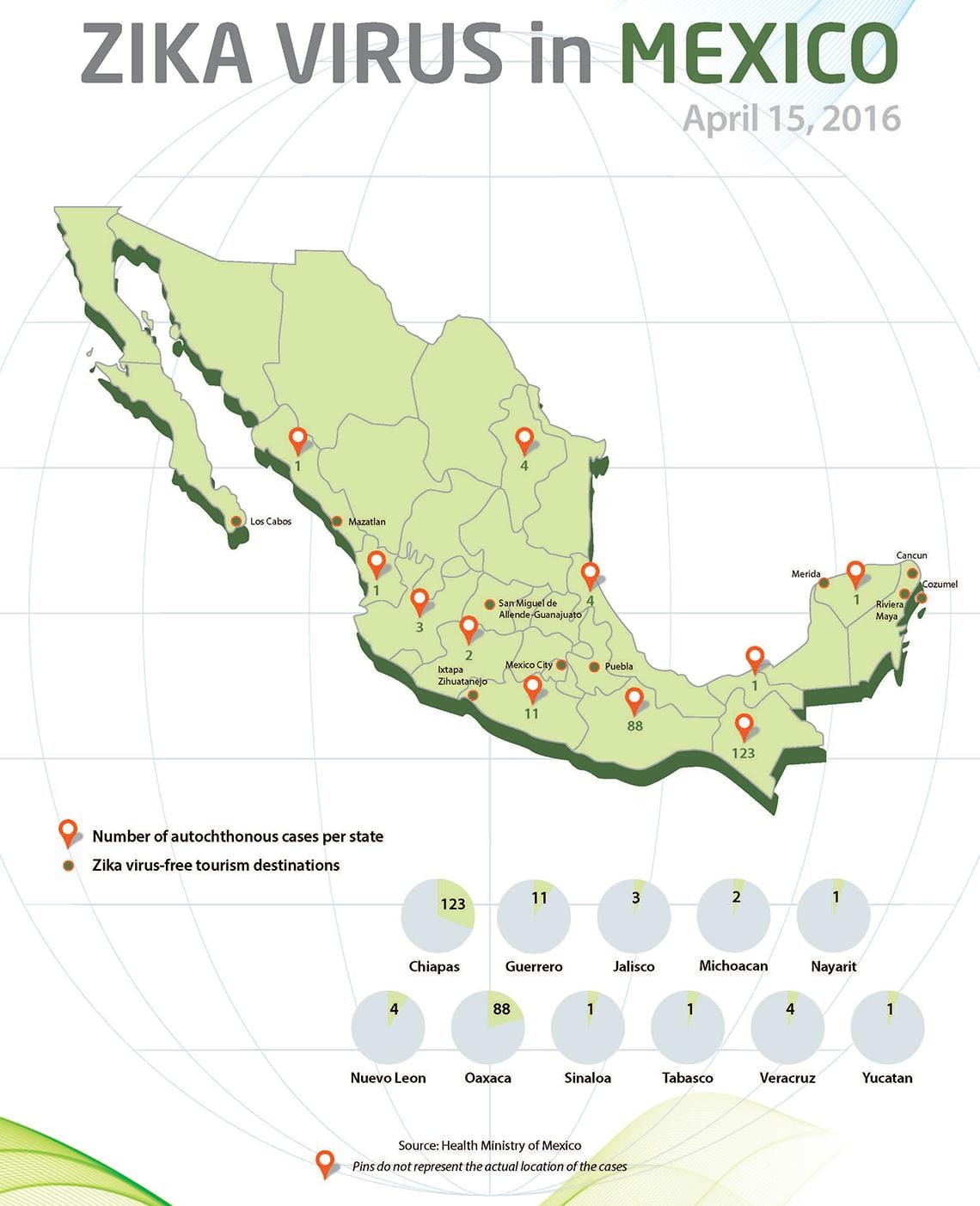 zika Mexico ramani